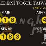 data taiwan 2020, prediksi taiwan hari ini 2020, keluaran taiwan 2020, pengeluaran taiwan 2020, paito taiwan 2020