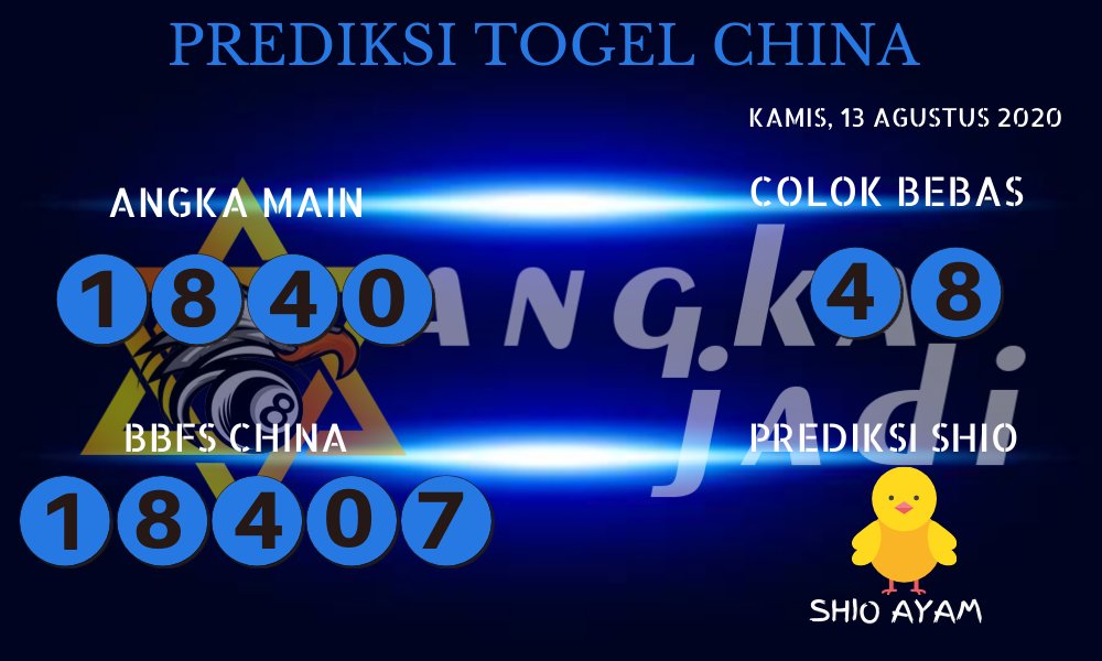 Data Togel China Live
, Prediksi Togel China 13 Agustus 2020