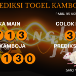 data Kamboja 2020, prediksi Kamboja hari ini 2020, keluaran Kamboja 2020, pengeluaran Kamboja 2020, paito Kamboja 2020