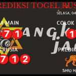 data RUSIA 2020, prediksi rusia hari ini 2020, keluaran rusia 2020, pengeluaran rusia 2020, paito rusia 2020, prediksi togel rusia