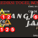 data RUSIA 2020, prediksi rusia hari ini 2020, keluaran rusia 2020, pengeluaran rusia 2020, paito rusia 2020, prediksi togel rusia