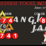 data RUSIA 2020, prediksi rusia hari ini 2020, keluaran rusia 2020, pengeluaran rusia 2020, paito rusia 2020, prediksi togel rusia