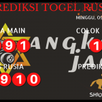 data RUSIA 2020, prediksi rusia hari ini 2020, keluaran rusia 2020, pengeluaran rusia 2020, paito rusia 2020, prediksi togel rusia