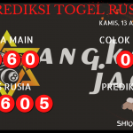 data RUSIA 2020, prediksi rusia hari ini 2020, keluaran rusia 2020, pengeluaran rusia 2020, paito rusia 2020, prediksi togel rusia