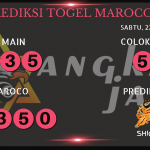 data maroco 2020, prediksi maroco hari ini 2020, keluaran maroco 2020, pengeluaran maroco 2020, paito maroco 2020