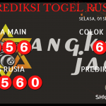 data RUSIA 2020, prediksi rusia hari ini 2020, keluaran rusia 2020, pengeluaran rusia 2020, paito rusia 2020, prediksi togel rusia