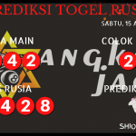 data RUSIA 2020, prediksi rusia hari ini 2020, keluaran rusia 2020, pengeluaran rusia 2020, paito rusia 2020, prediksi togel rusia