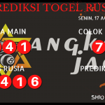 data RUSIA 2020, prediksi rusia hari ini 2020, keluaran rusia 2020, pengeluaran rusia 2020, paito rusia 2020, prediksi togel rusia