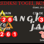 data RUSIA 2020, prediksi rusia hari ini 2020, keluaran rusia 2020, pengeluaran rusia 2020, paito rusia 2020, prediksi togel rusia