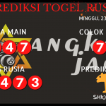 data RUSIA 2020, prediksi rusia hari ini 2020, keluaran rusia 2020, pengeluaran rusia 2020, paito rusia 2020, prediksi togel rusia