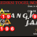 data RUSIA 2020, prediksi rusia hari ini 2020, keluaran rusia 2020, pengeluaran rusia 2020, paito rusia 2020, prediksi togel rusia