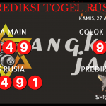 data RUSIA 2020, prediksi rusia hari ini 2020, keluaran rusia 2020, pengeluaran rusia 2020, paito rusia 2020, prediksi togel rusia