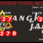 data RUSIA 2020, prediksi rusia hari ini 2020, keluaran rusia 2020, pengeluaran rusia 2020, paito rusia 2020, prediksi togel rusia