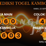 data Kamboja 2020, prediksi Kamboja hari ini 2020, keluaran Kamboja 2020, pengeluaran Kamboja 2020, paito Kamboja 2020