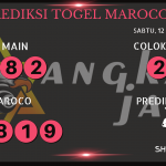 data maroco 2020, prediksi maroco hari ini 2020, keluaran maroco 2020, pengeluaran maroco 2020, paito maroco 2020