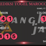 data maroco 2020, prediksi maroco hari ini 2020, keluaran maroco 2020, pengeluaran maroco 2020, paito maroco 2020