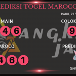 data maroco 2020, prediksi maroco hari ini 2020, keluaran maroco 2020, pengeluaran maroco 2020, paito maroco 2020