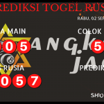 data RUSIA 2020, prediksi rusia hari ini 2020, keluaran rusia 2020, pengeluaran rusia 2020, paito rusia 2020, prediksi togel rusia