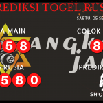 data RUSIA 2020, prediksi rusia hari ini 2020, keluaran rusia 2020, pengeluaran rusia 2020, paito rusia 2020, prediksi togel rusia