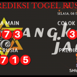 data RUSIA 2020, prediksi rusia hari ini 2020, keluaran rusia 2020, pengeluaran rusia 2020, paito rusia 2020, prediksi togel rusia