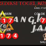 data RUSIA 2020, prediksi rusia hari ini 2020, keluaran rusia 2020, pengeluaran rusia 2020, paito rusia 2020, prediksi togel rusia