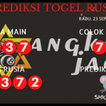 data RUSIA 2020, prediksi rusia hari ini 2020, keluaran rusia 2020, pengeluaran rusia 2020, paito rusia 2020, prediksi togel rusia