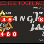 data RUSIA 2020, prediksi rusia hari ini 2020, keluaran rusia 2020, pengeluaran rusia 2020, paito rusia 2020, prediksi togel rusia