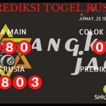 data RUSIA 2020, prediksi rusia hari ini 2020, keluaran rusia 2020, pengeluaran rusia 2020, paito rusia 2020, prediksi togel rusia