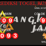 data RUSIA 2020, prediksi rusia hari ini 2020, keluaran rusia 2020, pengeluaran rusia 2020, paito rusia 2020, prediksi togel rusia