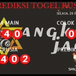 data RUSIA 2020, prediksi rusia hari ini 2020, keluaran rusia 2020, pengeluaran rusia 2020, paito rusia 2020, prediksi togel rusia