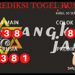 data RUSIA 2020, prediksi rusia hari ini 2020, keluaran rusia 2020, pengeluaran rusia 2020, paito rusia 2020, prediksi togel rusia