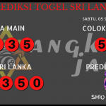 data sri lanka 2020, prediksi sri lanka hari ini 2020, keluaran sydney 2020, pengeluaran sri lanka 2020, paito sri lanka 2020