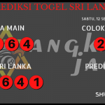 data sri lanka 2020, prediksi sri lanka hari ini 2020, keluaran sydney 2020, pengeluaran sri lanka 2020, paito sri lanka 2020