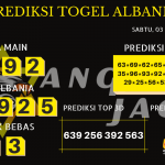 data albania 2020, prediksi albania hari ini 2020, keluaran albania 2020, pengeluaran albania 2020, paito albania 2020