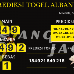 data albania 2020, prediksi albania hari ini 2020, keluaran albania 2020, pengeluaran albania 2020, paito albania 2020