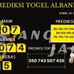 data albania 2020, prediksi albania hari ini 2020, keluaran albania 2020, pengeluaran albania 2020, paito albania 2020