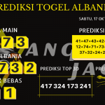 data albania 2020, prediksi albania hari ini 2020, keluaran albania 2020, pengeluaran albania 2020, paito albania 2020