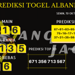 data albania 2020, prediksi albania hari ini 2020, keluaran albania 2020, pengeluaran albania 2020, paito albania 2020