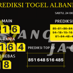 data albania 2020, prediksi albania hari ini 2020, keluaran albania 2020, pengeluaran albania 2020, paito albania 2020