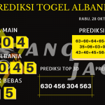 data albania 2020, prediksi albania hari ini 2020, keluaran albania 2020, pengeluaran albania 2020, paito albania 2020