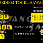 data hawaii 2020, prediksi hawaii hari ini 2020, keluaran hawaii 2020, pengeluaran hawaii 2020, paito hawaii 2020