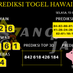 data hawaii 2020, prediksi hawaii hari ini 2020, keluaran hawaii 2020, pengeluaran hawaii 2020, paito hawaii 2020