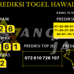 data hawaii 2020, prediksi hawaii hari ini 2020, keluaran hawaii 2020, pengeluaran hawaii 2020, paito hawaii 2020