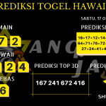 data hawaii 2020, prediksi hawaii hari ini 2020, keluaran hawaii 2020, pengeluaran hawaii 2020, paito hawaii 2020