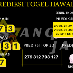 data hawaii 2020, prediksi hawaii hari ini 2020, keluaran hawaii 2020, pengeluaran hawaii 2020, paito hawaii 2020