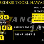 data hawaii 2020, prediksi hawaii hari ini 2020, keluaran hawaii 2020, pengeluaran hawaii 2020, paito hawaii 2020