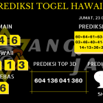 data hawaii 2020, prediksi hawaii hari ini 2020, keluaran hawaii 2020, pengeluaran hawaii 2020, paito hawaii 2020