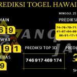 data hawaii 2020, prediksi hawaii hari ini 2020, keluaran hawaii 2020, pengeluaran hawaii 2020, paito hawaii 2020