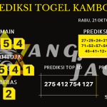 data Kamboja 2020, prediksi Kamboja hari ini 2020, keluaran Kamboja 2020, pengeluaran Kamboja 2020, paito Kamboja 2020