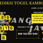 data Kamboja 2020, prediksi Kamboja hari ini 2020, keluaran Kamboja 2020, pengeluaran Kamboja 2020, paito Kamboja 2020